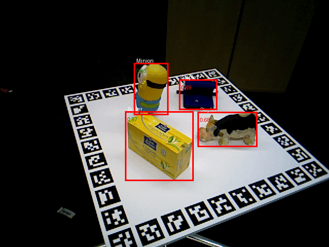 Fine-tuned DETR model detecting objects in the Homebrew dataset