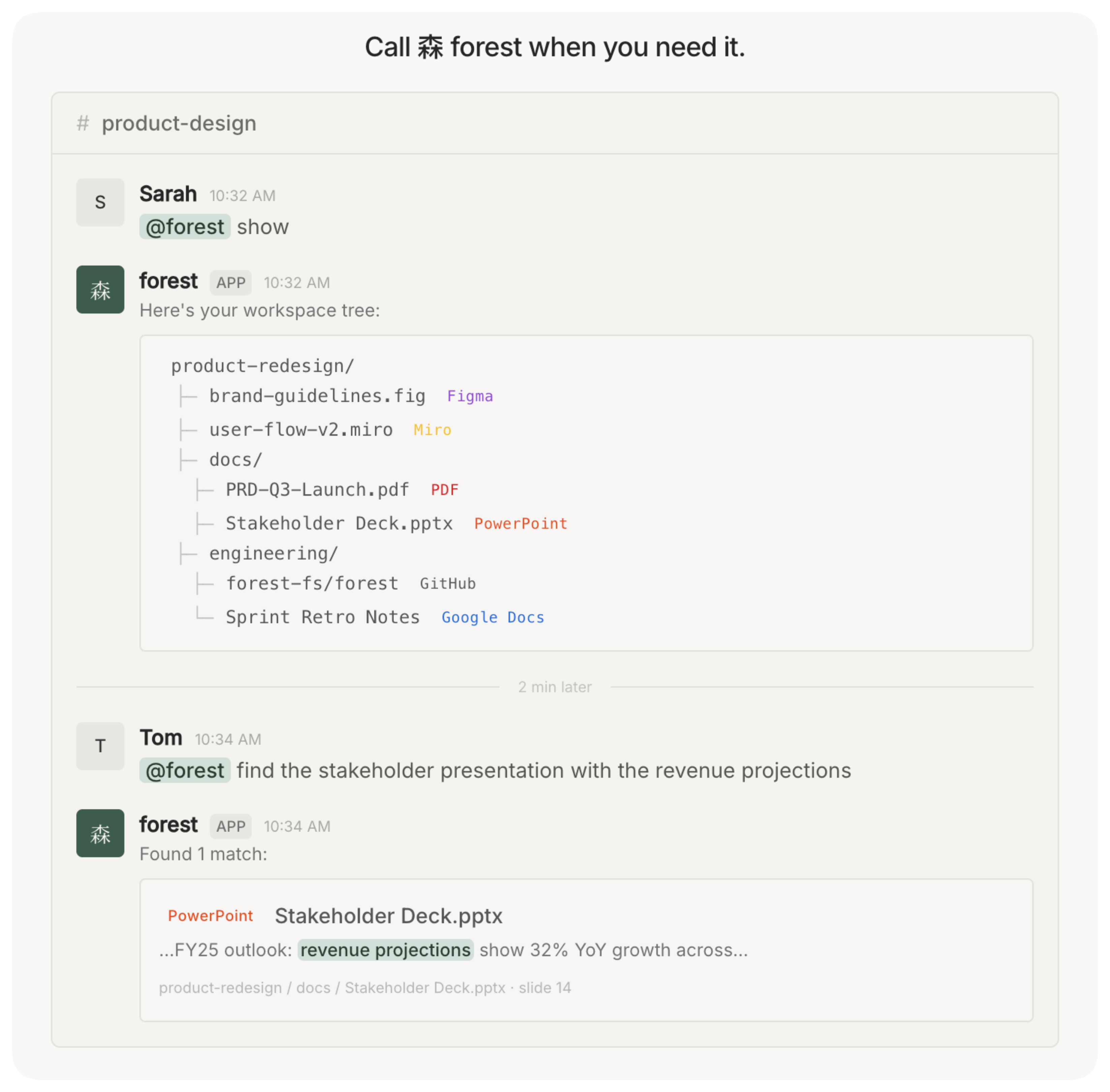 @forest show displays the full workspace knowledge tree directly in Slack.